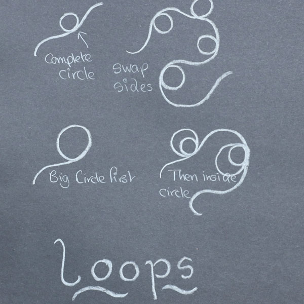 Image 5 Loops Line Drawing